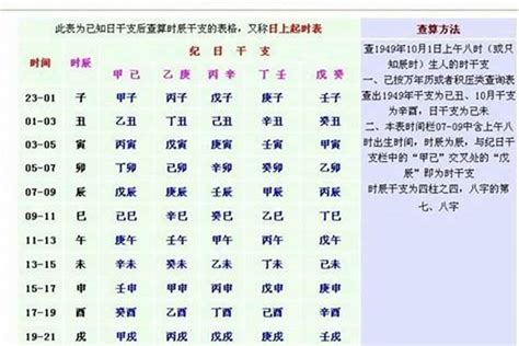 癸未日桃花|癸未日是什么意思 癸未日柱人的命运解析